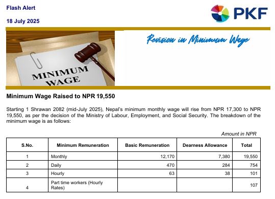 Flash Alert on Minimum Wages